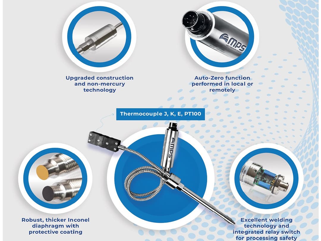 Melt Pressure Sensor Mounting Feet and Brackets